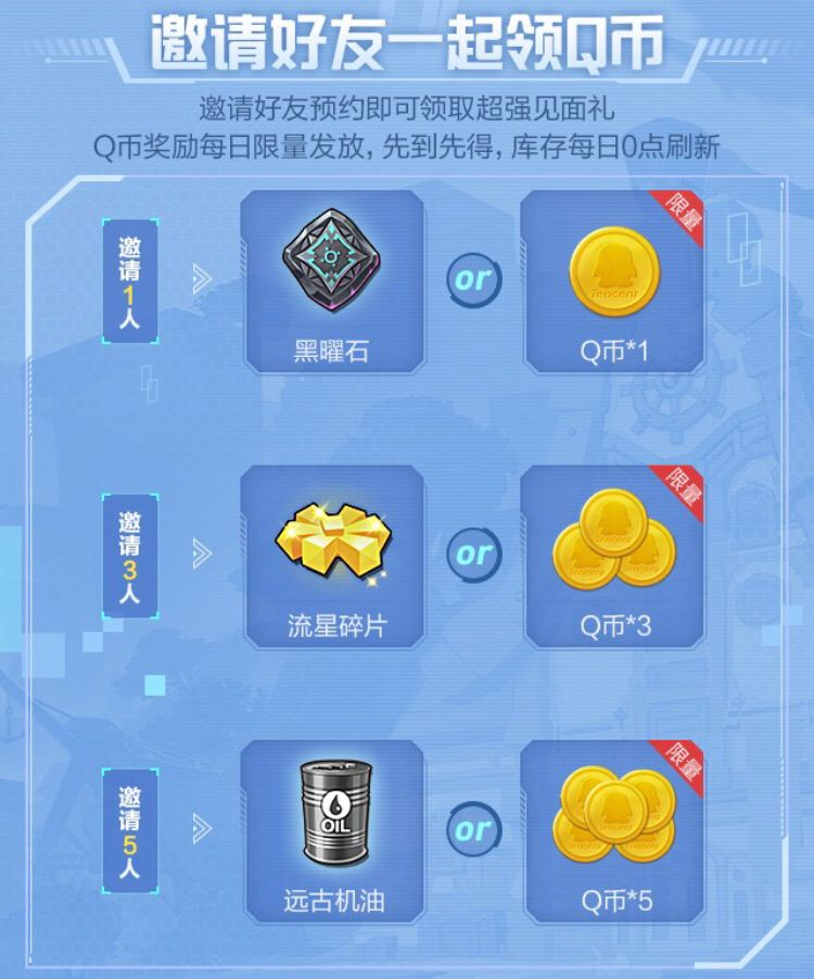 邀请好友一起领Q币