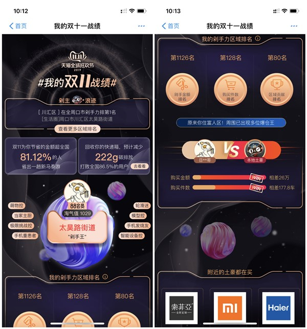 我的双11战绩出炉 PK你身边的爆仓王 剁手区域排名地址
