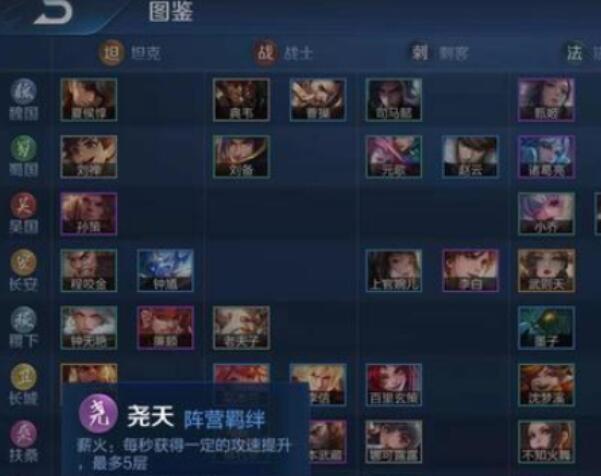 王者模拟战阵容最佳搭配方法