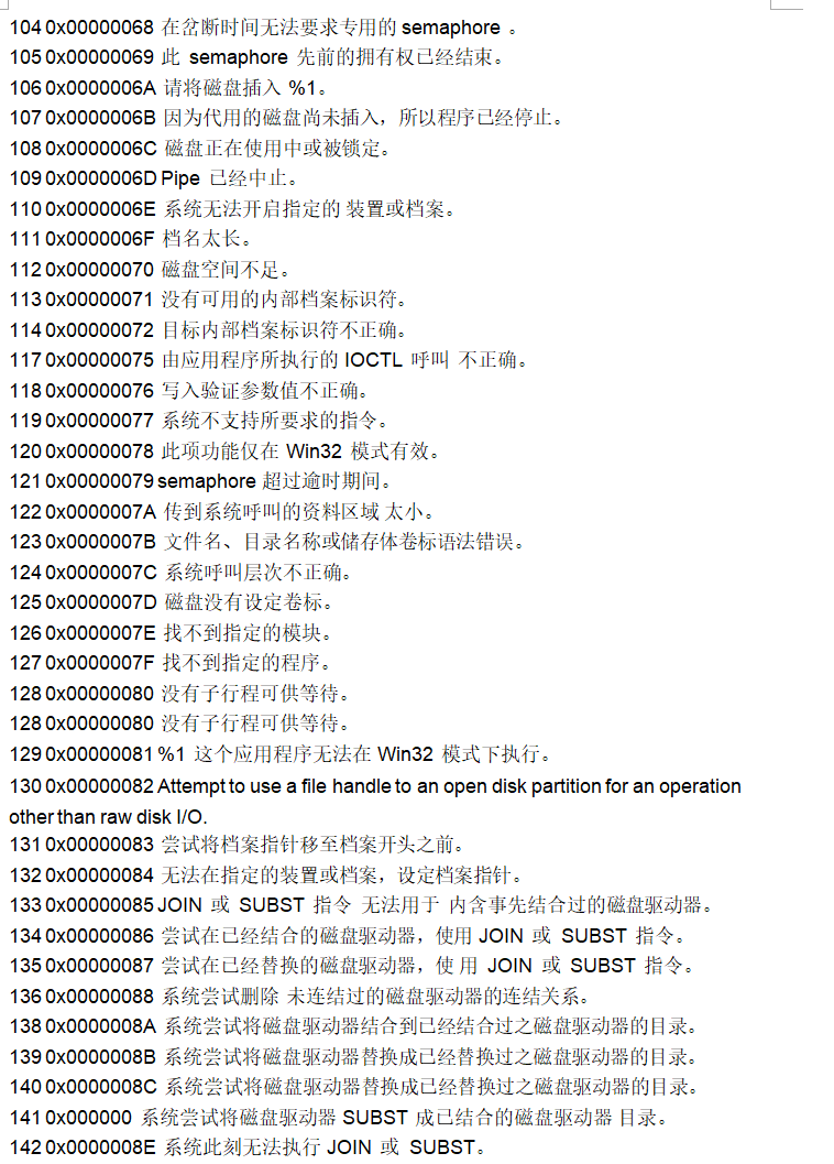 电脑蓝屏代码集合 附解决方案