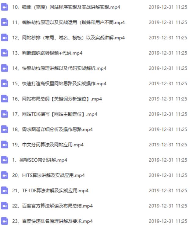 黑帽SEO泛目录快速排名技术 1 黑帽SEO泛目录快速排名技术