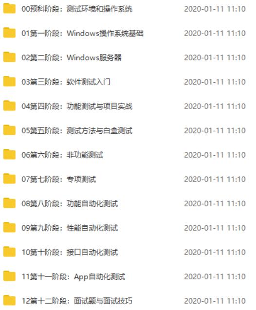尚学堂 软件测试全套教程