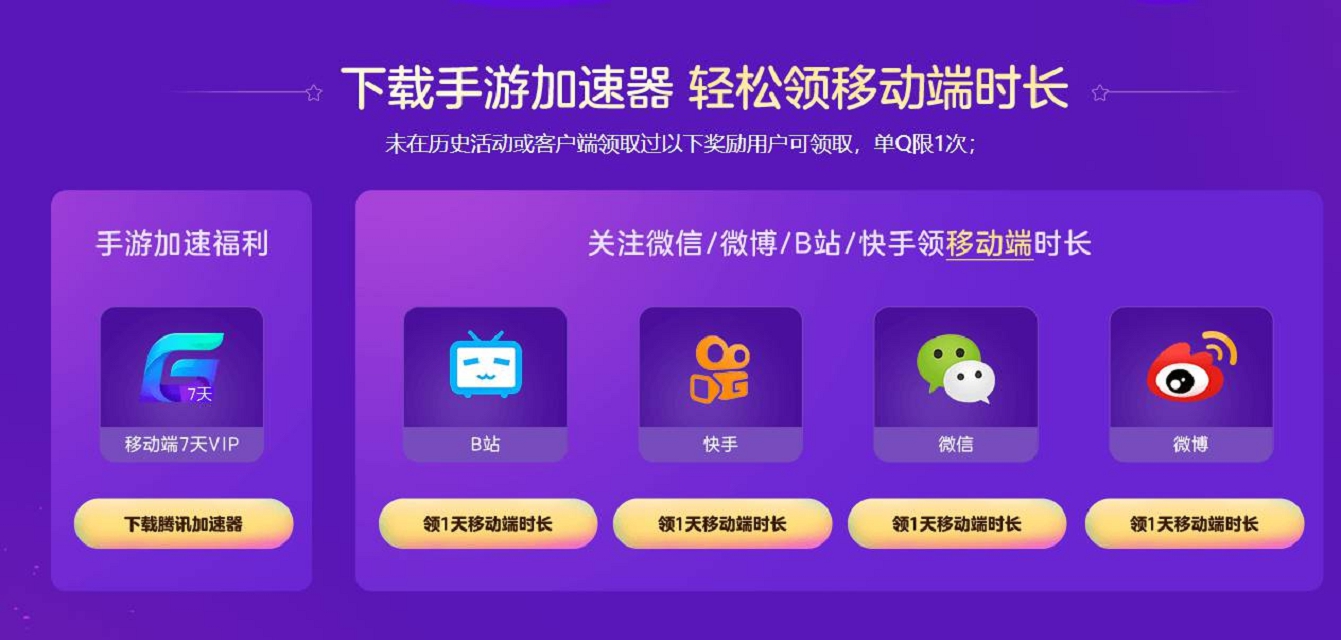 免费领取最高19天腾讯手游加速器 单Q限一次
