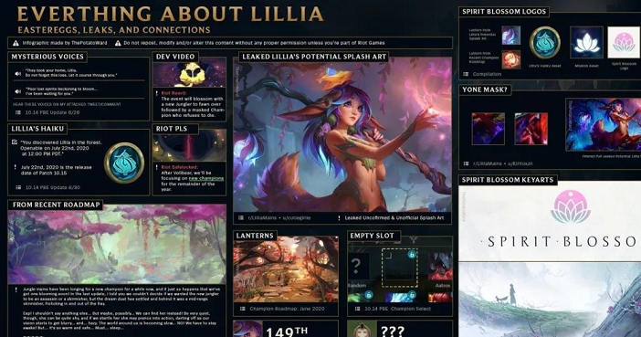 LOL新英雄Lillia疑似泄露 -1 LOL新英雄Lillia疑似泄露