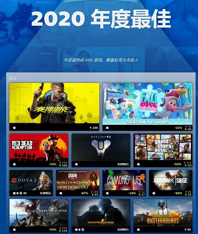 2020年度十大最佳steam游戏榜单公布 -1 2020年度十大最佳steam游戏榜单公布