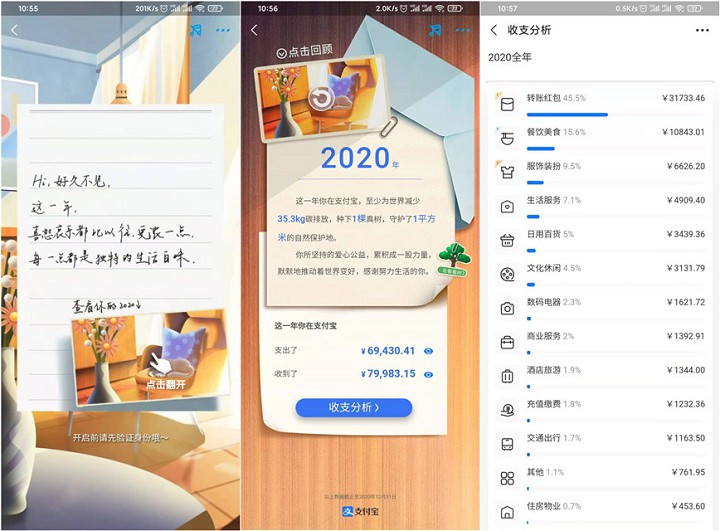 支付宝2020年度账单正式上线:来看看你的收支分析 -1 支付宝2020年度账单正式上线:来看看你的收支分析