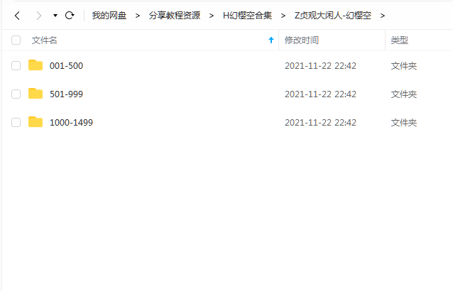 《贞观大闲人》 幻樱空 百度云 -1 《贞观大闲人》 幻樱空 百度云