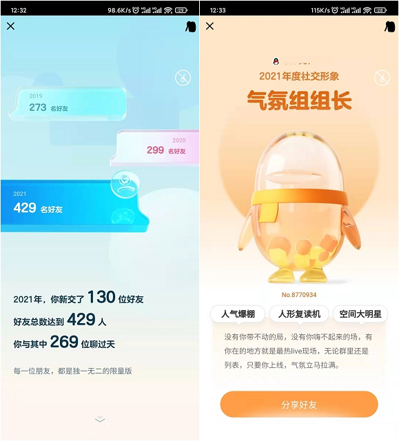 QQ2021年社交形象年度报告 -1 QQ2021年社交形象年度报告