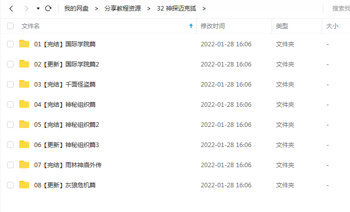 《神探迈克狐系列合集》 多多罗故事 百度云