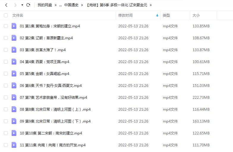 《第6季 多极一体化 辽宋夏金元》 假日博物馆 百度云