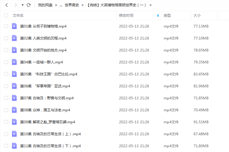 《大英博物馆简明世界史（一）》 假日博物馆 百度云