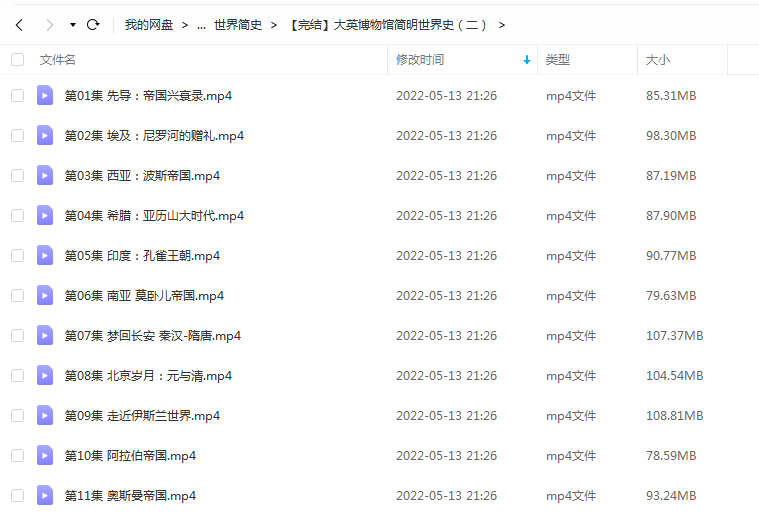 《大英博物馆简明世界史（二）》 假日博物馆 百度云