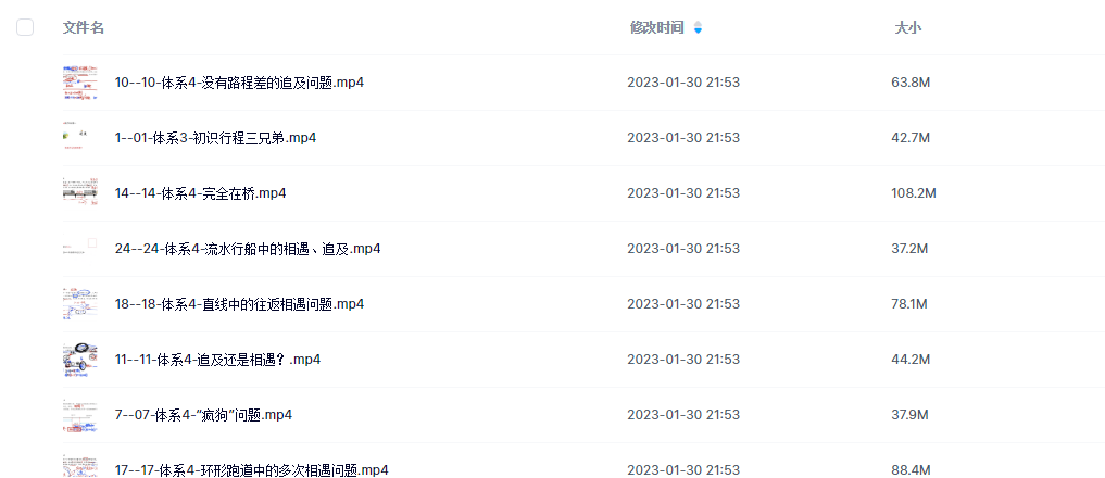 行程问题专题课-清华潘潘家长课堂（24节） 百度网盘
