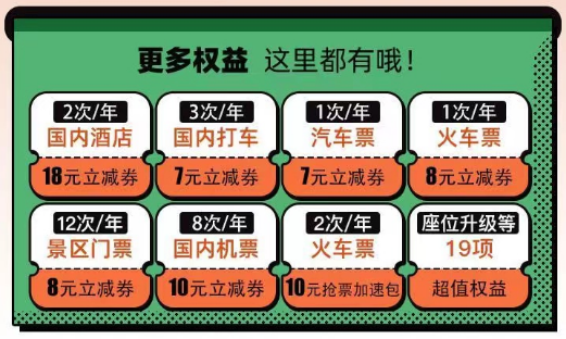 领同程官方学生年卡-情人节必备