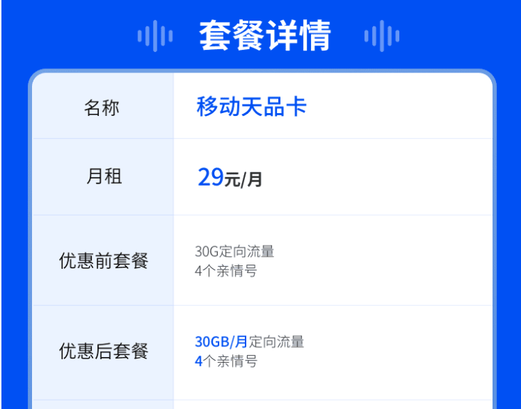 【移动天品卡】29元/月：30G定向流量+4个亲情号！长期套餐 免费办理