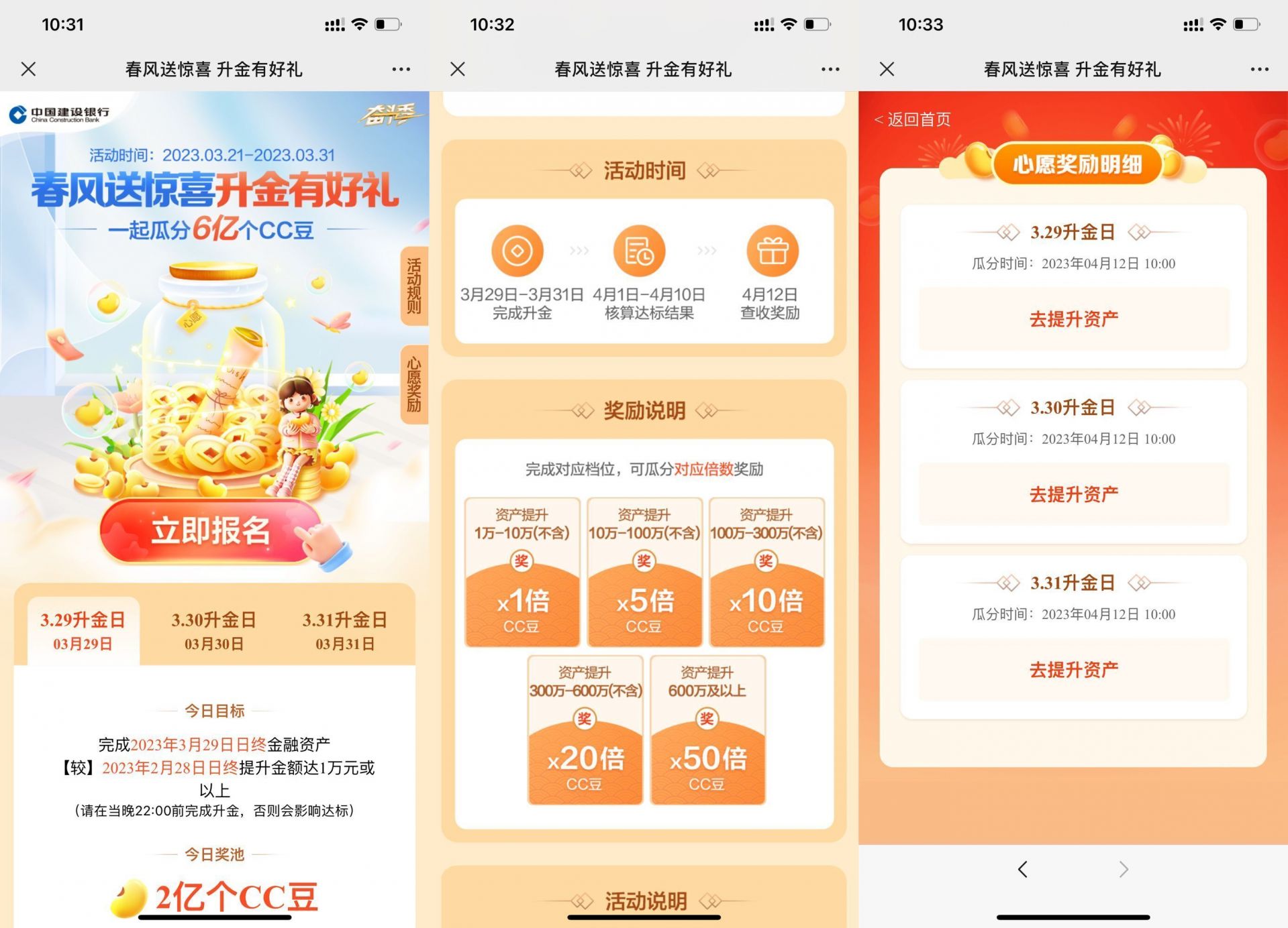 建行春风资产提升瓜分6亿CC豆