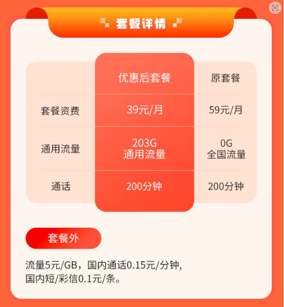 联通千帆卡39元203G通用+200分钟 -1 联通千帆卡39元203G通用+200分钟