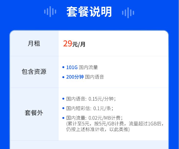 【联通信通卡】29元/月：101G全国流量+200分钟通话!