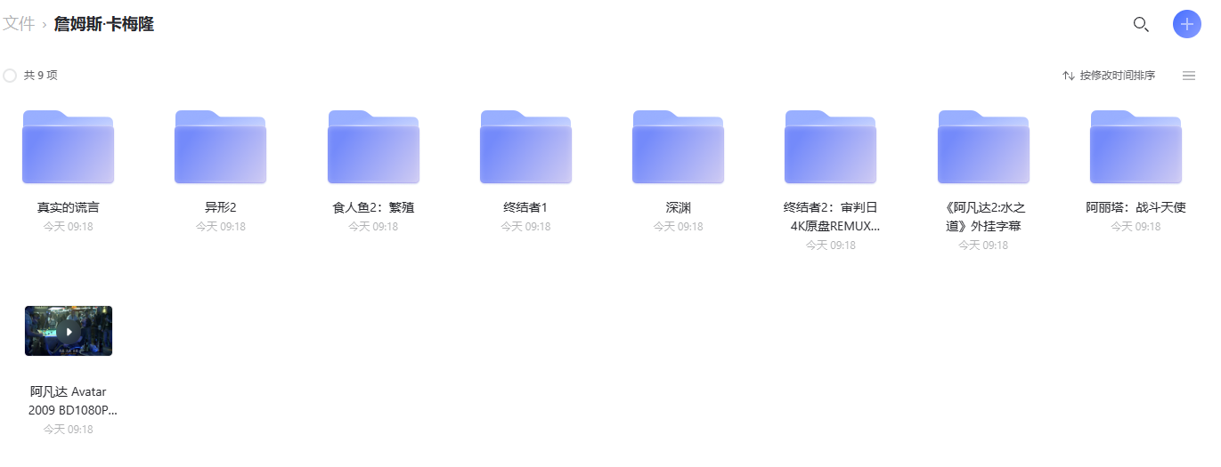 导演--詹姆斯·卡梅隆--系列合集 -1
