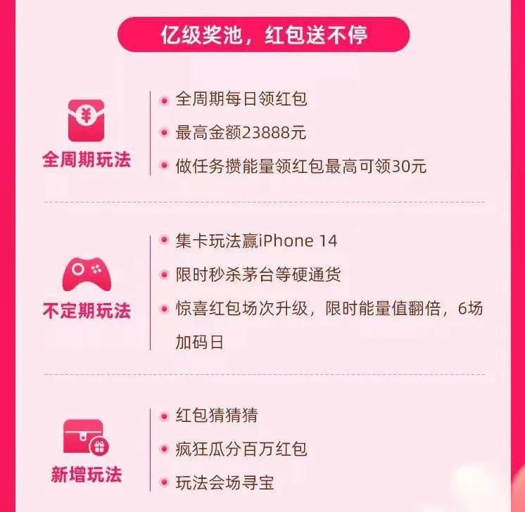 -3 2023天猫京东618红包活动攻略