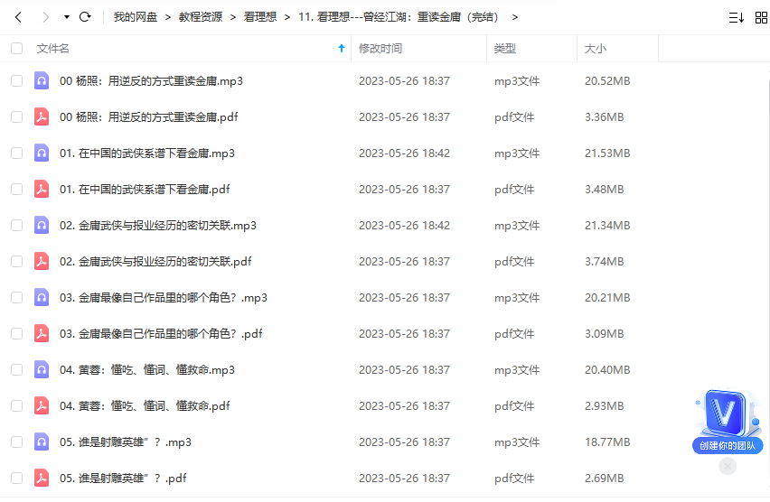 《看理想---哲学家的10种生活提案》 百度网盘 -1