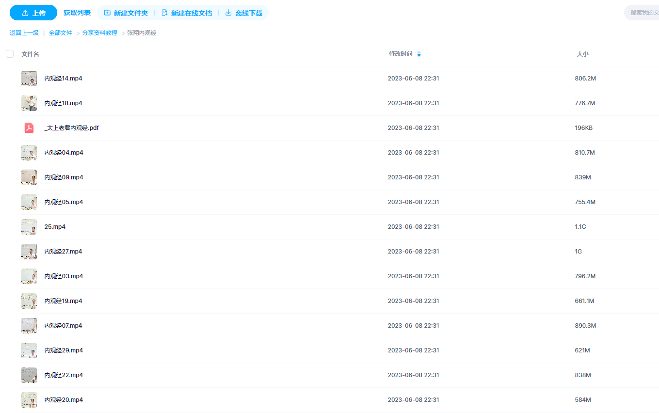 张翔讲解太上老君内观经29集视频+PDF 道家秘而不宣