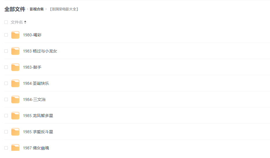 【张国荣电影大全】 -1 【张国荣电影大全】