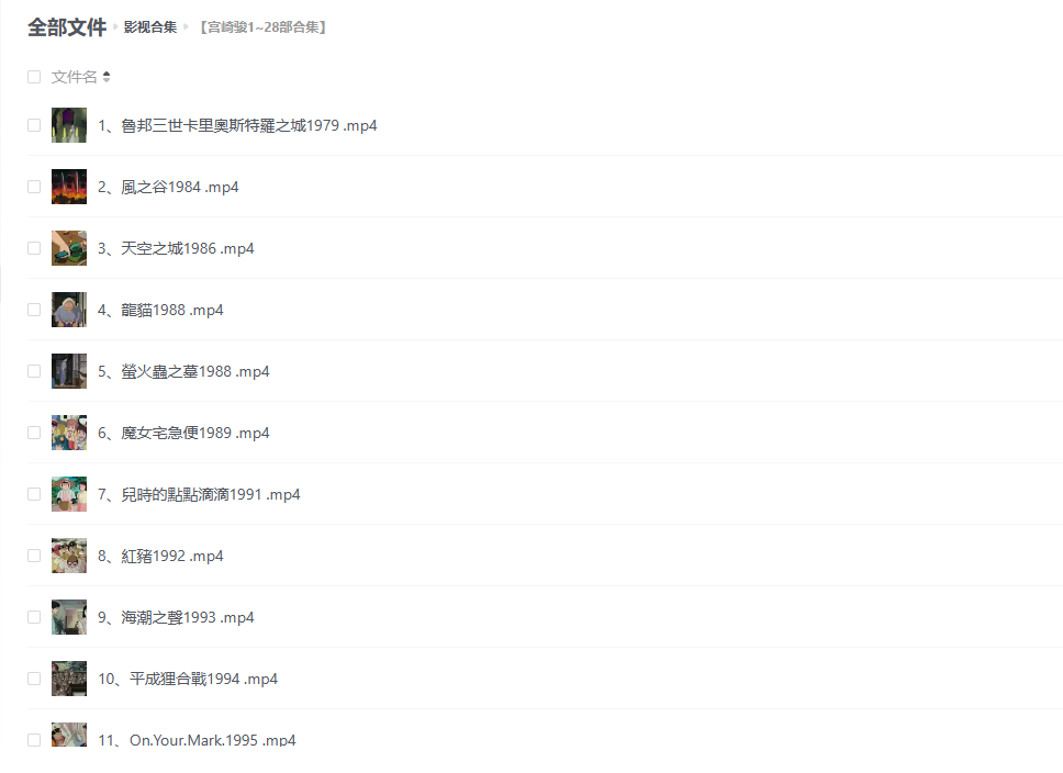 【宫崎骏1~28部合集】 -1 【宫崎骏1~28部合集】