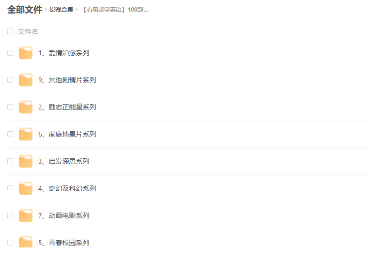 【看电影学英语】100部纯英文电影附音频与台词剧本