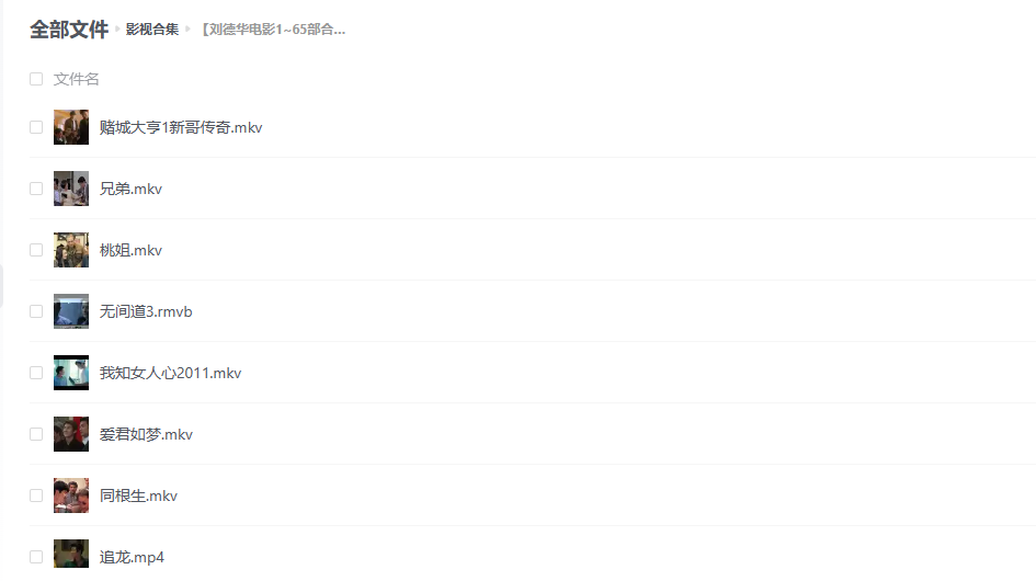 【刘德华电影1~65部合集】 -1 【刘德华电影1~65部合集】