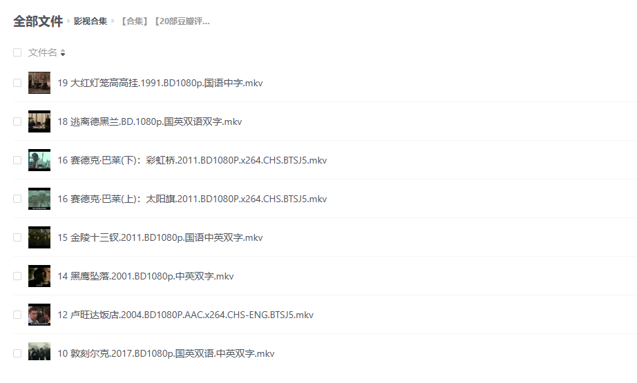 【合集】【20部豆瓣评分最高分的历史电影】