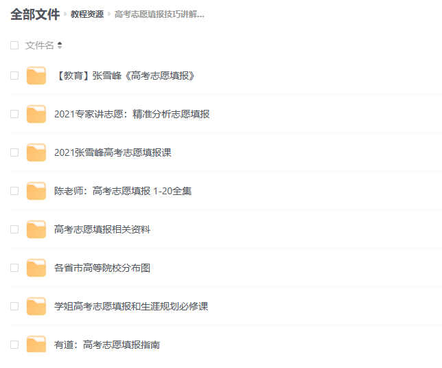 张雪峰 高考志愿填报技巧讲解合集