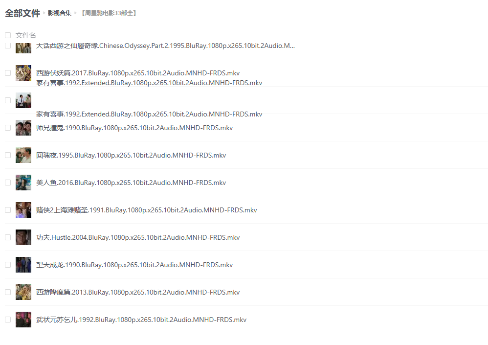 【周星驰电影33部全】 -1 【周星驰电影33部全】