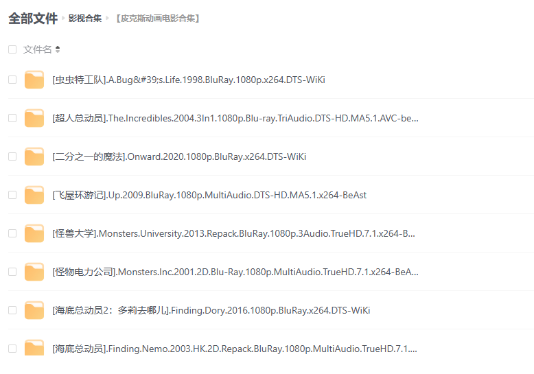 【皮克斯动画电影合集】