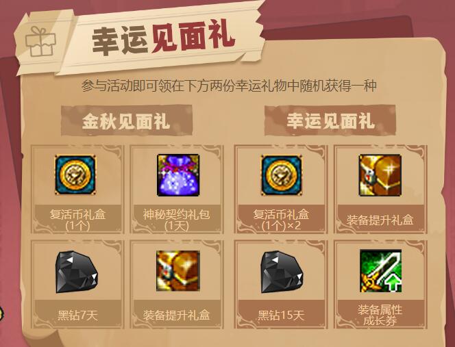 9月第4个领15天QQ黑钻2023 DNF金秋同游阿拉德