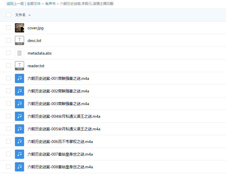 【有声书】《六朝历史谜案》 吕鹏演播