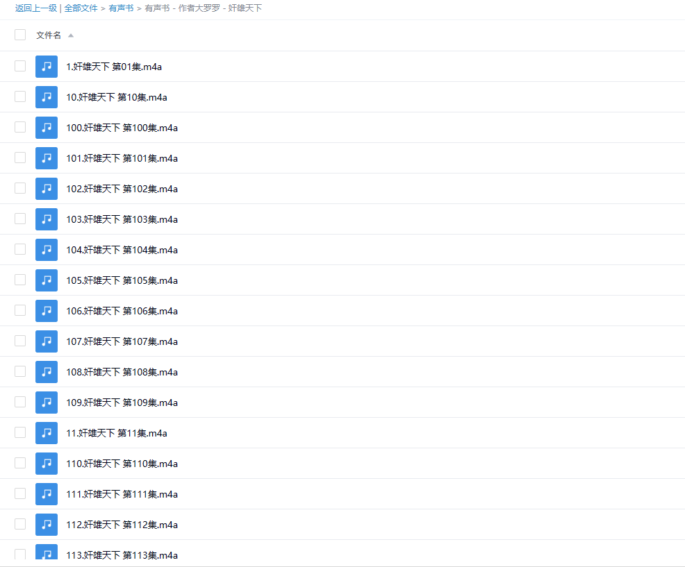 【有声书】《奸雄天下》 作者大罗罗 -1 【有声书】《奸雄天下》 作者大罗罗