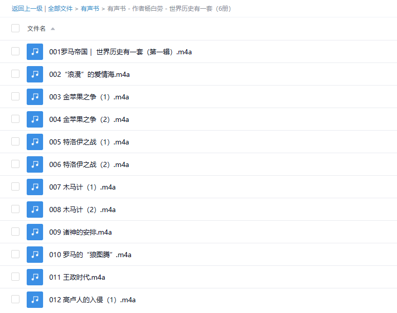 【有声书】《世界历史有一套（6册）》 独特视角解密大国兴衰