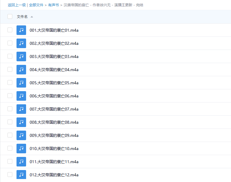 【有声书】《王朝的终结：汉唐帝国的衰亡》