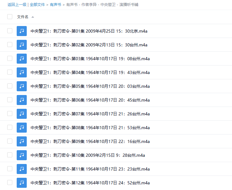 【有声书】《中央警卫（全2册）》 中国海上的惊险往事