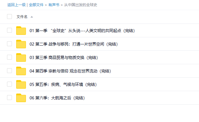 【有声书】《从中国出发的全球史(全六季)》 -1 【有声书】《从中国出发的全球史(全六季)》