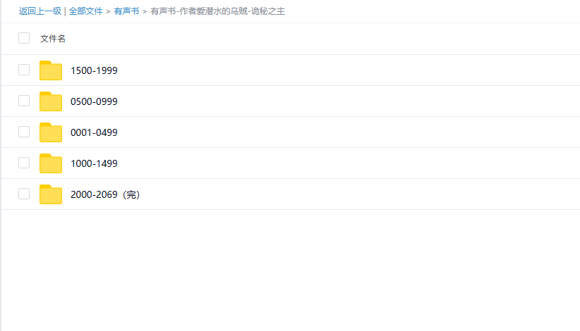 【有声书】《诡秘之主》 多人有声剧 西方奇幻克苏鲁 乌贼原著