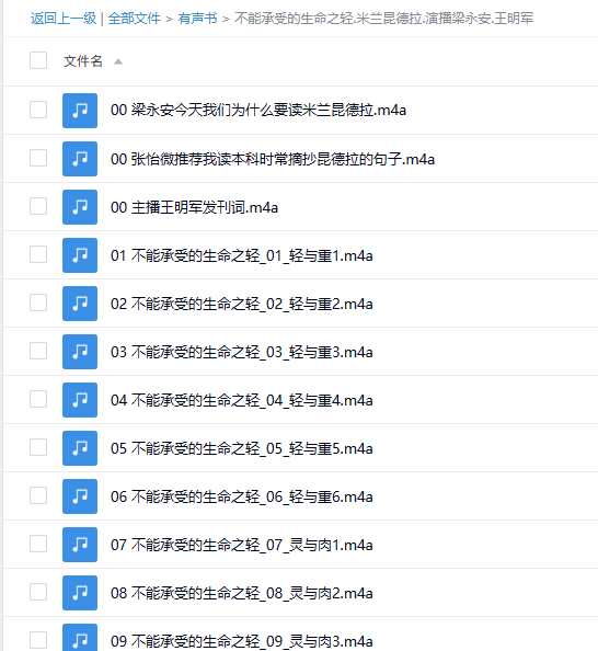 【有声书】《不能承受的生命之轻》 作者:米兰昆德拉 播音:梁永安,王明军 -1 【有声书】《不能承受的生命之轻》 作者:米兰昆德拉 播音:梁永安,王明军