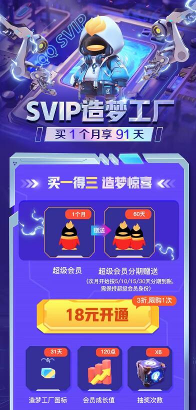 QQSVIP造梦工厂 18元开通91天超会 分月到账