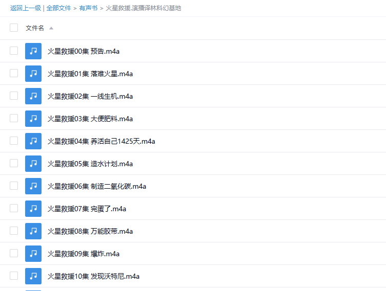 【有声书】《火星救援》 全60集雨果奖获奖作品!生存达人的火星版密室逃脱 -1 【有声书】《火星救援》 全60集雨果奖获奖作品!生存达人的火星版密室逃脱