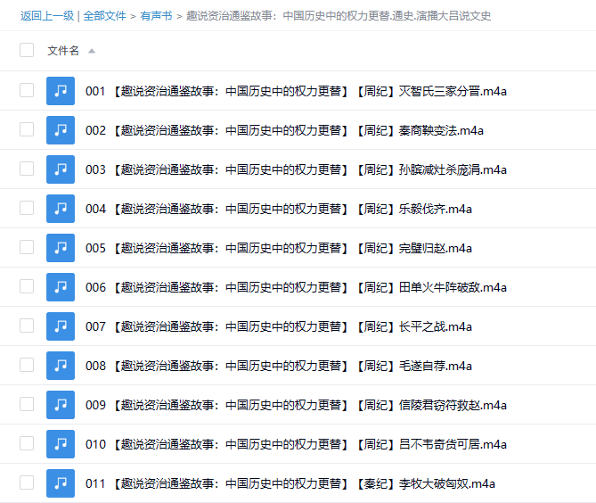 【有声书】《趣说资治通鉴故事》 -1 【有声书】《趣说资治通鉴故事》