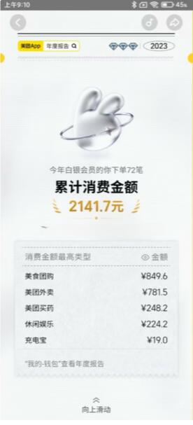 美团2023年度报告 看看你花多少钱和点了多少单外卖