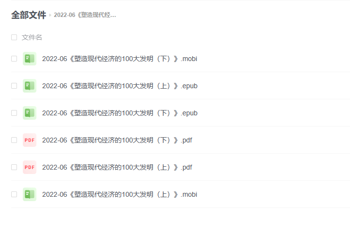 【电子书】《塑造现代经济的100大发明(上下)》 -1 【电子书】《塑造现代经济的100大发明(上下)》