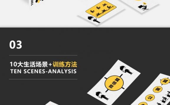 20个公式学会幽默之道