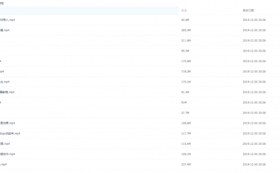 PR2018速成课程(15节课)